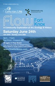 Poster of Flow at Fort Knox